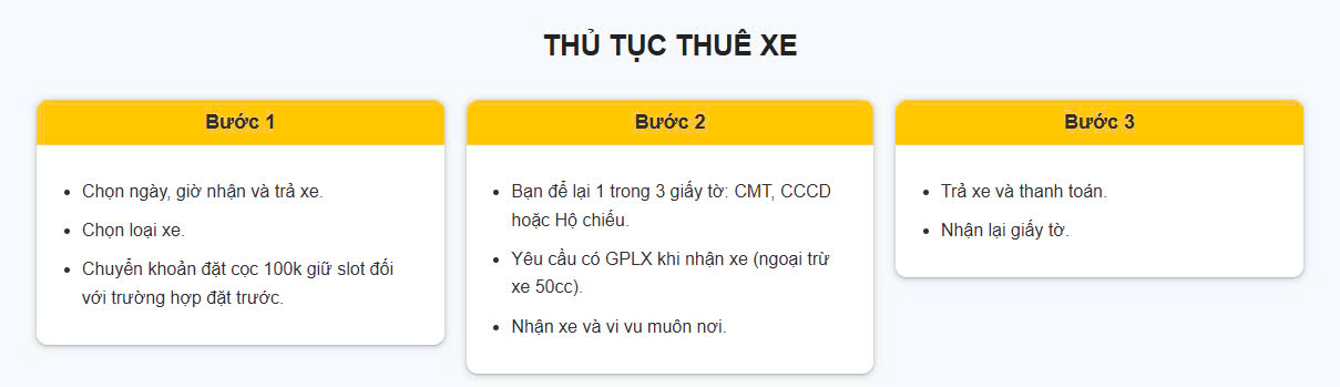 Thủ Tục Thuê Xe Máy của Thuê Xe Máy Hải Phòng LV